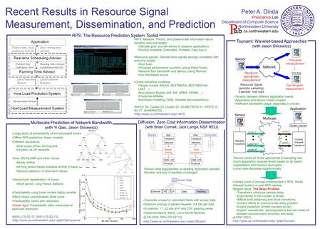 Recent Results in Resource Signal Measurement, Dissemination, and Prediction App Transport Network Data Link Physical App Transport Network Data Link Physical.
