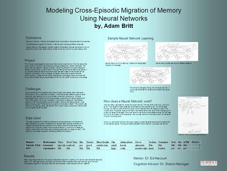Modeling Cross-Episodic Migration of Memory Using Neural Networks by, Adam Britt Definitions: Episodic Memory – Memory of a specific event, combination.