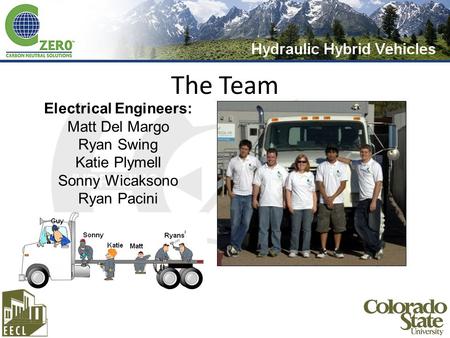 The Team Electrical Engineers: Matt Del Margo Ryan Swing Katie Plymell Sonny Wicaksono Ryan Pacini.