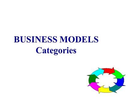 BUSINESS MODELS Categories. Focused Distributors Examples Retailer Amazon.com Marketplace QuckenInsurance Exchange ebay Differentiators Control Sell Price.