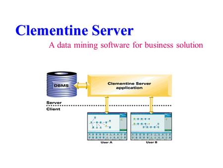 Clementine Server Clementine Server A data mining software for business solution.