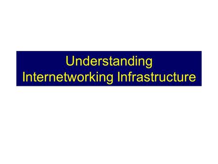 Understanding Internetworking Infrastructure. 2 Announcements Business Analysis Paper proposal due today Business Plan Project given today.