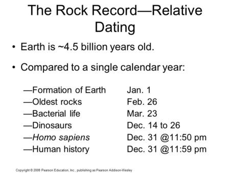 The Rock Record—Relative Dating
