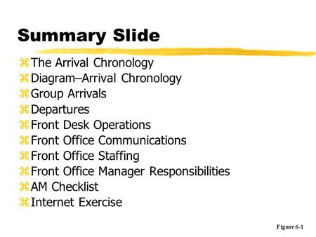 Summary Slide The Arrival Chronology Diagram–Arrival Chronology