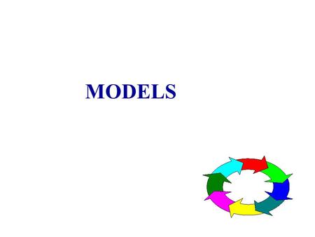 MODELS. Creators, Producers, Distributors, Users.