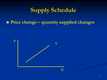 1 Supply Schedule Price change – quantity supplied changes Q P S.