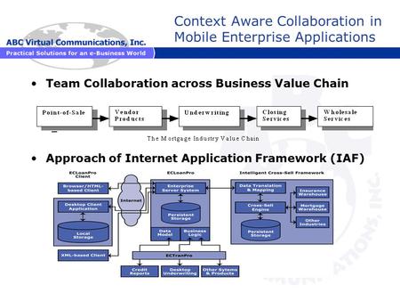 Team Collaboration across Business Value Chain – Approach of Internet Application Framework (IAF) Context Aware Collaboration in Mobile Enterprise Applications.
