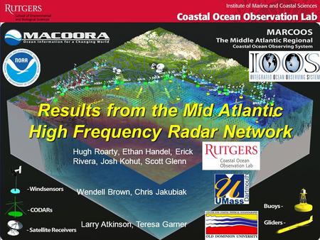 Cape Cod to Cape Hatteras: ~1000 km Coastline Results from the Mid Atlantic High Frequency Radar Network Hugh Roarty, Ethan Handel, Erick Rivera, Josh.