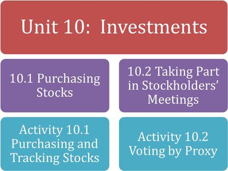 Unit 10: Investments 10.1 Purchasing Stocks Activity 10.1 Purchasing and Tracking Stocks 10.2 Taking Part in Stockholders’ Meetings Activity 10.2 Voting.
