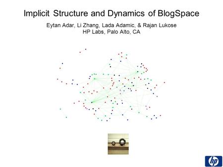 Implicit Structure and Dynamics of BlogSpace Eytan Adar, Li Zhang, Lada Adamic, & Rajan Lukose HP Labs, Palo Alto, CA.