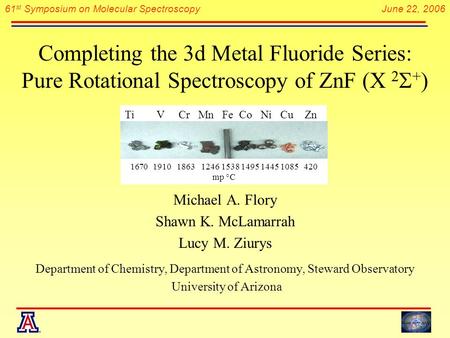61 st Symposium on Molecular Spectroscopy June 22, 2006 Completing the 3d Metal Fluoride Series: Pure Rotational Spectroscopy of ZnF (X 2  + ) Michael.