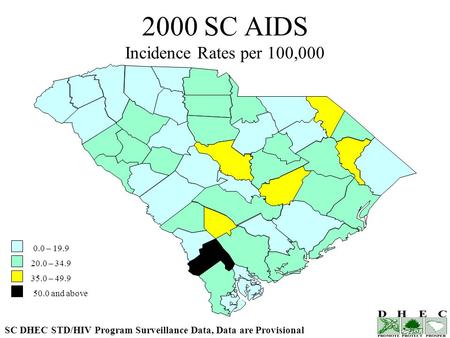 2000 SC AIDS Incidence Rates per 100,000 0.0 – 19.9 20.0 – 34.9 50.0 and above 35.0 – 49.9 SC DHEC STD/HIV Program Surveillance Data, Data are Provisional.