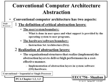 EECC756 - Shaaban #1 lec # 2 Spring 2007 3-15-2007 Conventional Computer Architecture Abstraction Conventional computer architecture has two aspects: 1.