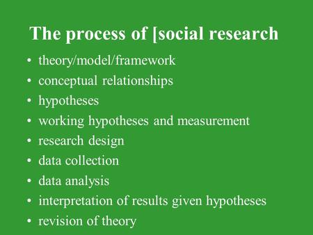 The process of [social research theory/model/framework conceptual relationships hypotheses working hypotheses and measurement research design data collection.