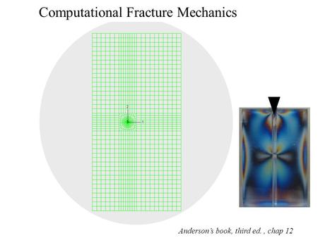 Computational Fracture Mechanics