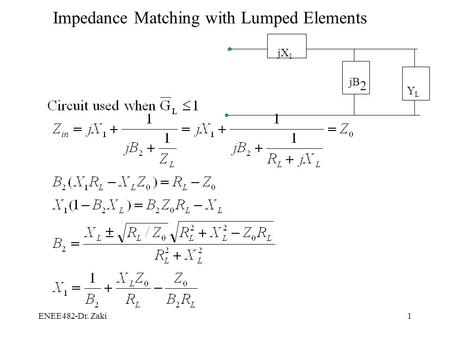 ENEE482-Dr. Zaki1 Impedance Matching with Lumped Elements YLYL jX 1 jB 2.