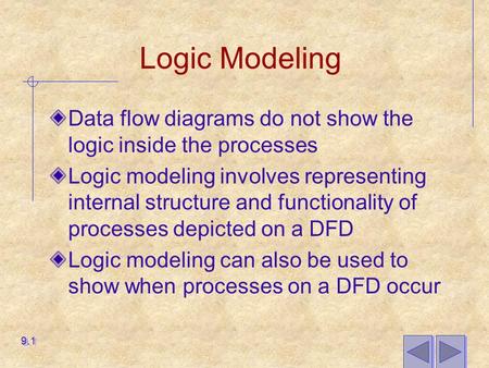 Logic Modeling Data flow diagrams do not show the logic inside the processes Logic modeling involves representing internal structure and functionality.