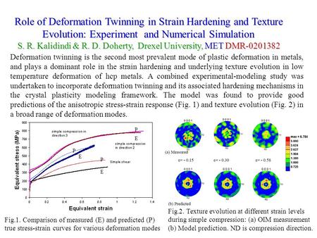 Role of Deformation Twinning in Strain Hardening and Texture Evolution: Experiment and Numerical Simulation S. R. Kalidindi & R. D. Doherty, Drexel University,