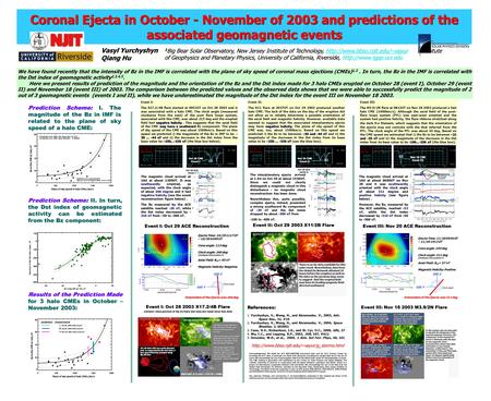 Coronal Ejecta in October - November of 2003 and predictions of the associated geomagnetic events 1 Big Bear Solar Observatory, New Jersey Institute of.