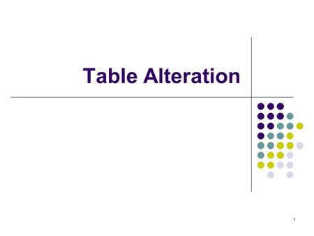 1 Table Alteration. 2 Altering Tables Table definition can be altered after its creation Adding columns Changing columns’ definition Dropping columns.