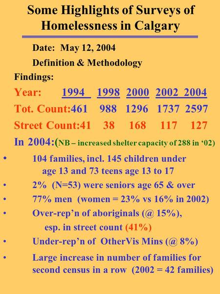 Some Highlights of Surveys of Homelessness in Calgary Date: May 12, 2004 Definition & Methodology Findings: Year: 1994 1998 2000 2002 2004 Tot. Count:461.