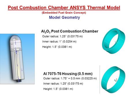 Al 2 O 3 Post Combustion Chamber Post Combustion Chamber ANSYS Thermal Model (Embedded Fuel Grain Concept) Outer radius: 1.25” (0.03175 m) Inner radius: