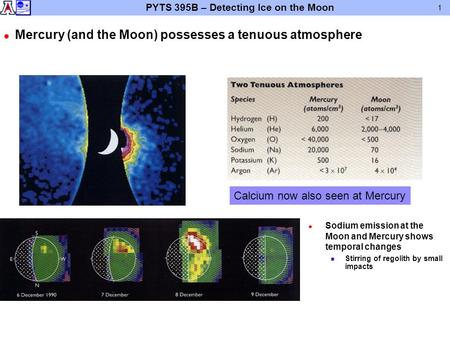 PYTS 395B – Detecting Ice on the Moon 1 l Mercury (and the Moon) possesses a tenuous atmosphere Calcium now also seen at Mercury l Sodium emission at the.