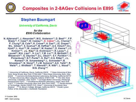 SLB: 1 UC Davis 11 October 2002 DNP – East Lansing Composites in 2-8AGev Collisions in E895 Stephen Baumgart University of California, Davis for the E895.
