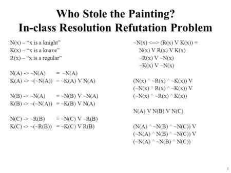 1 Who Stole the Painting? In-class Resolution Refutation Problem N(x) – “x is a knight” K(x) – “x is a knave” R(x) – “x is a regular” N(A) -> ~N(A) = ~N(A)