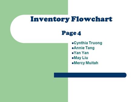 Inventory Flowchart Page 4 Cynthia Truong Annie Tang Yan Yan May Liu Mercy Muitah.