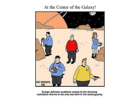 At the Center of the Galaxy!. Galaxy Centers are Mysterious and Wild Below is a picture of where the Galaxy center is with respect to the horizon (for.