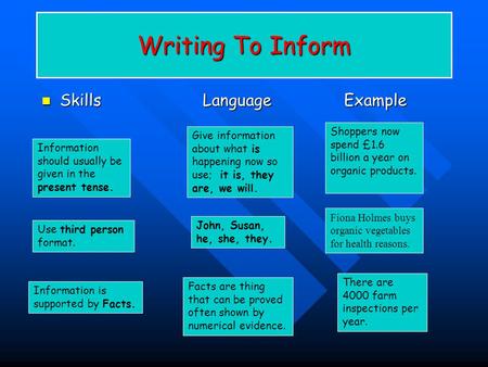 Writing To Inform Information should usually be given in the present tense. Give information about what is happening now so use; it is, they are, we will.