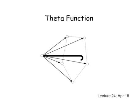 Theta Function Lecture 24: Apr 18. Error Detection Code Given a noisy channel, and a finite alphabet V, and certain pairs that can be confounded, the.