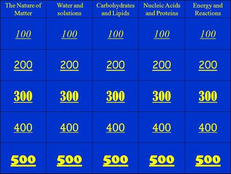 The Nature of Matter Water and solutions Carbohydrates and Lipids Nucleic Acids and Proteins Energy and Reactions 100 200 300 400 500.