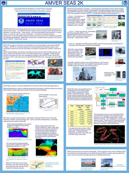 AMVER SEAS 2K is a Windows based real–time ship and environmental data acquisition and transmission system. The AMVER software creates a series of reports.