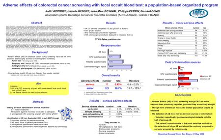 Adverse effects of colorectal cancer screening with fecal occult blood test: a population-based organized program Results – serious adverse effects Adverse.