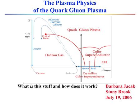 The Plasma Physics of the Quark Gluon Plasma What is this stuff and how does it work? Barbara Jacak Stony Brook July 19, 2006.