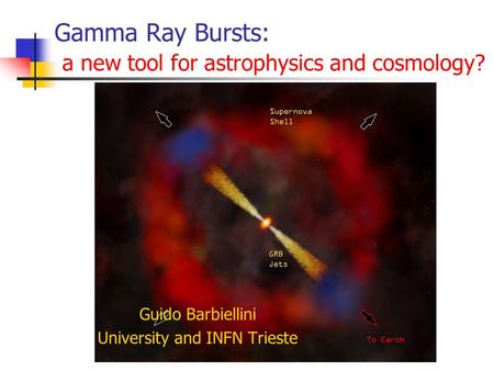 Gamma Ray Bursts: a new tool for astrophysics and cosmology? Guido Barbiellini University and INFN Trieste.