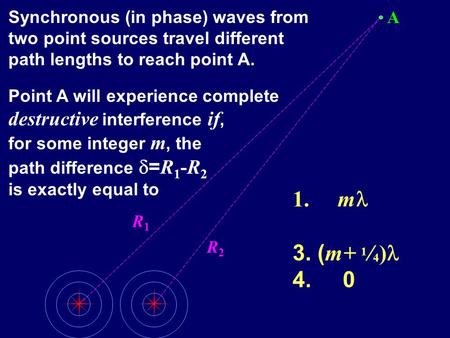 R1R1 R2R2 Synchronous (in phase) waves from two point sources travel different path lengths to reach point A. A Point A will experience complete destructive.