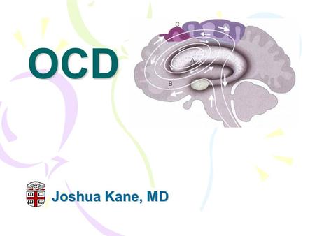 OCD Joshua Kane, MD. What is OCD? DSM-IV TR Criteria: A. Either obsessions or compulsions: Obsessions as defined by (1), (2), (3), and (4): (1) recurrent.
