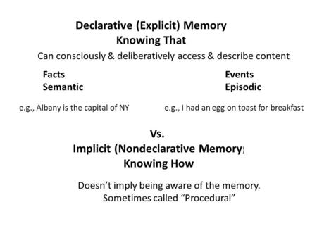 Declarative (Explicit) Memory Knowing That Facts Semantic Events Episodic Can consciously & deliberatively access & describe content e.g., Albany is the.
