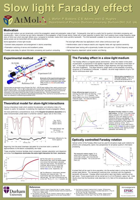 References Acknowledgements This work is funded by EPSRC 1.Paul Siddons, Charles S. Adams, Chang Ge & Ifan G. Hughes, “Absolute absorption on rubidium.