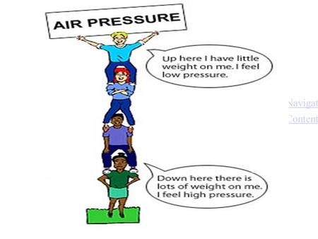 Skip to Navigation Skip to Content. Variation of Air Pressure with Altitude.