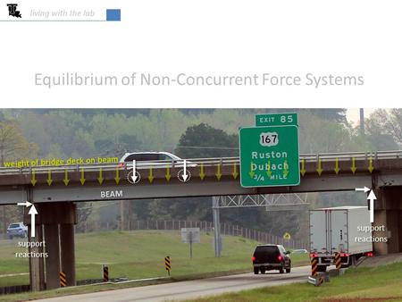 Living with the lab Equilibrium of Non-Concurrent Force Systems support reactions weight of bridge deck on beam BEAM.