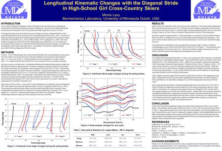 Longitudinal Kinematic Changes with the Diagonal Stride in High-School Girl Cross-Country Skiers Morris Levy Biomechanics Laboratory, University of Minnesota.
