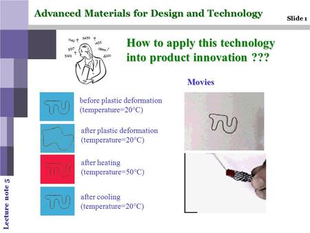 How to apply this technology into product innovation ???