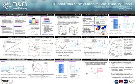Full-band Simulations of Band-to-Band Tunneling Diodes Woo-Suhl Cho, Mathieu Luisier and Gerhard Klimeck Purdue University Investigate the performance.