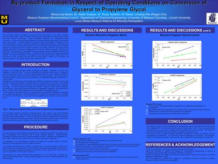 By-product Formation in Respect of Operating Conditions on Conversion of Glycerol to Propylene Glycol Mona-Lisa Banks, Dr. Galen Suppes, Dr. Rusty Sutterlin,