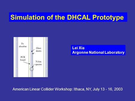 Simulation of the DHCAL Prototype Lei Xia Argonne National Laboratory American Linear Collider Workshop: Ithaca, NY, July 13 - 16, 2003 Fe absorber Glass.