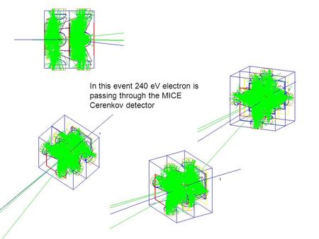 In this event 240 eV electron is passing through the MICE Cerenkov detector.